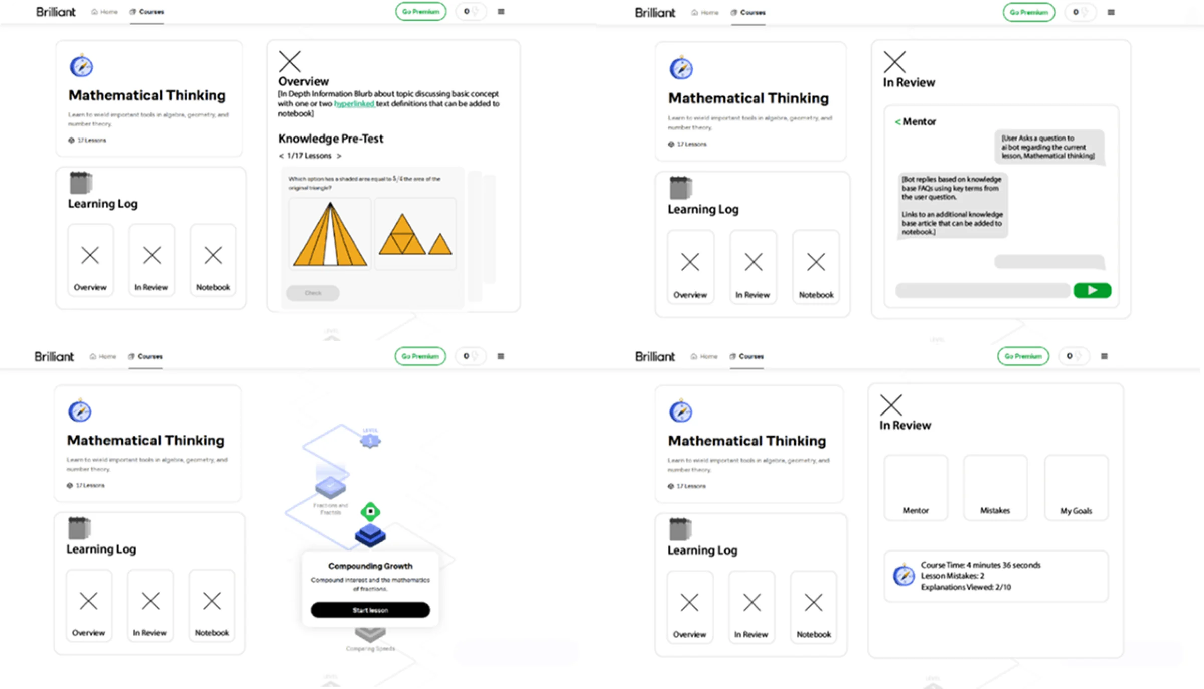 Mid-fidelity screens for the pre-test, overview and in-review flows.